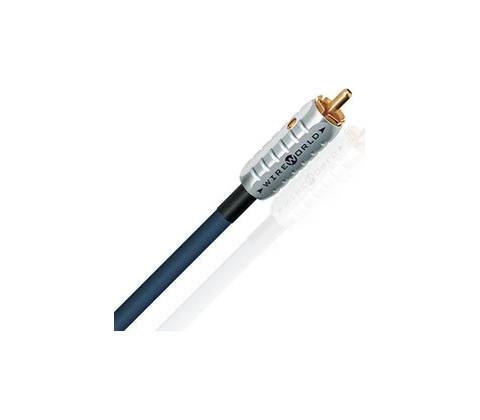 Wireworld Luna 10
