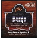 GHS PF 175