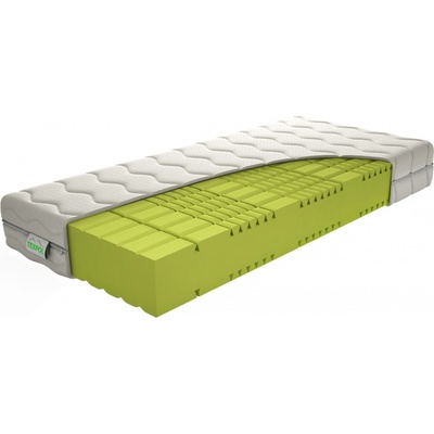 Texpol Premium MEDIUM