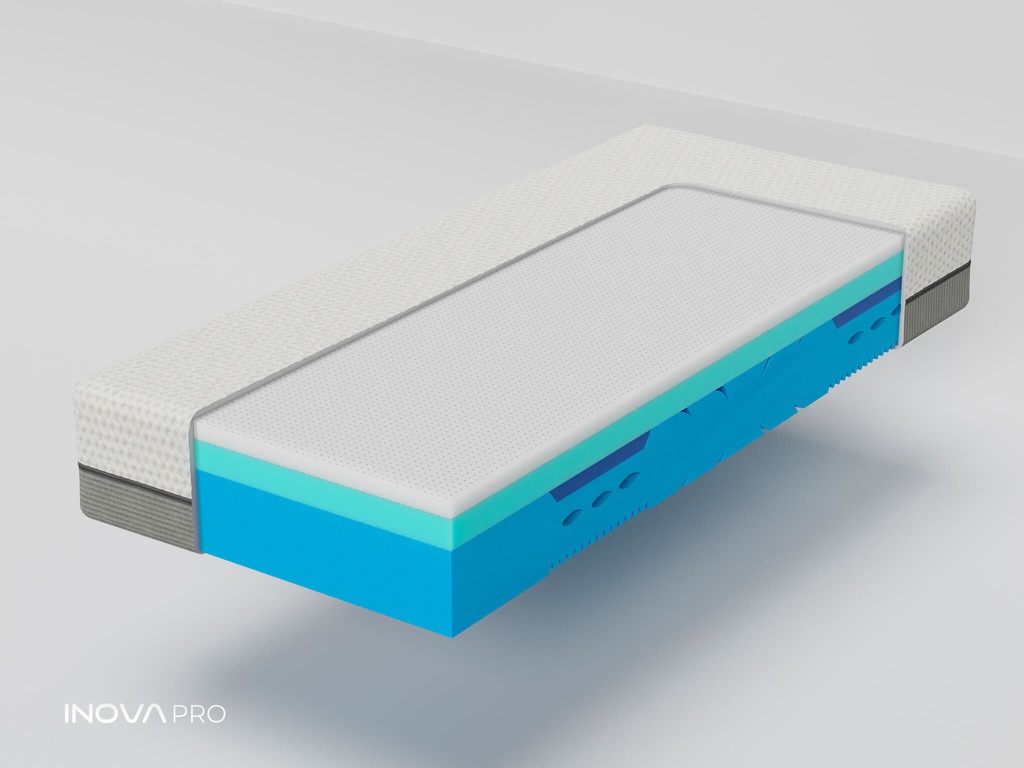Inova Pro