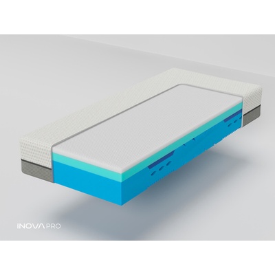 Inova Pro