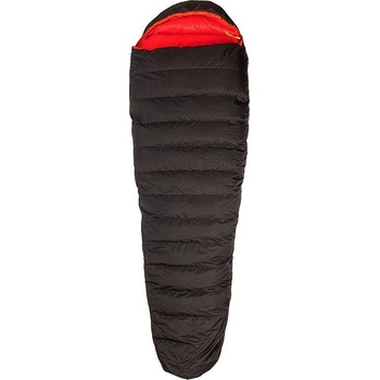 KWAK Kuňka