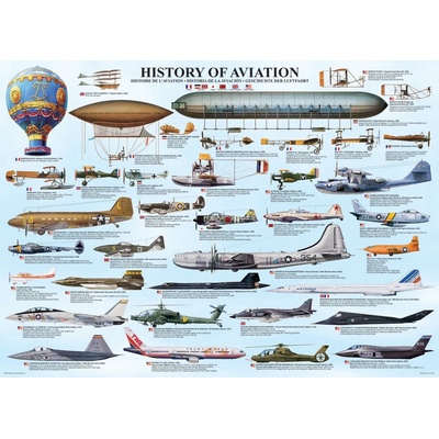 Eurographics Historie letectví 1000 dielov