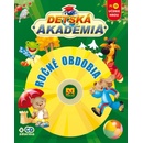 Ročné obdobia