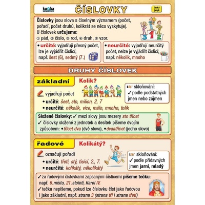 nakladatelství Kupka Číslovky