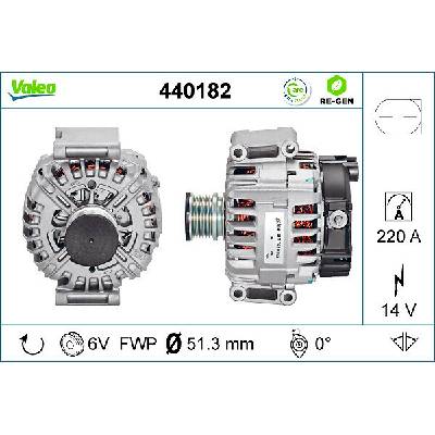 Alternátor VALEO 440182