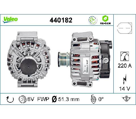 Alternátor VALEO 440182