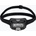 Ledlenser HF6R Core