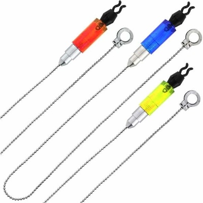 NGT Chain Indicator Set in Case 3 ks