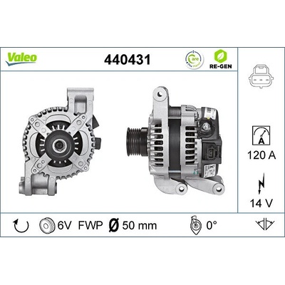 generátor VALEO 440431