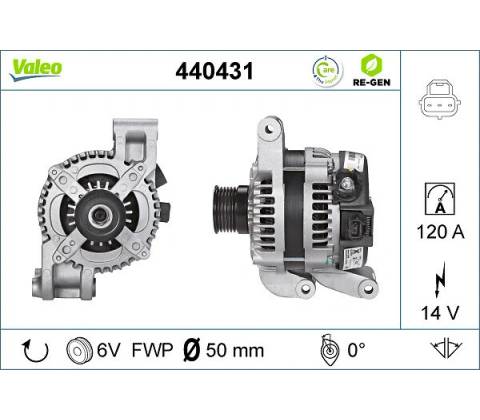 generátor VALEO 440431