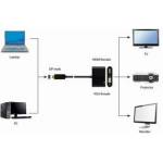 Gembird DisplayPort Cable GEMBIRD A-DPM-HDMIFVGAF-01 Black 10 cm