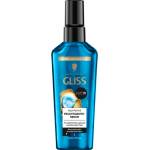 Schwarzkopf KUR Aqua Revive хидратиращ серум, 75 мл (3682)