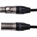 TGI BMTG320