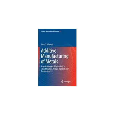 Additive Manufacturing of Metals