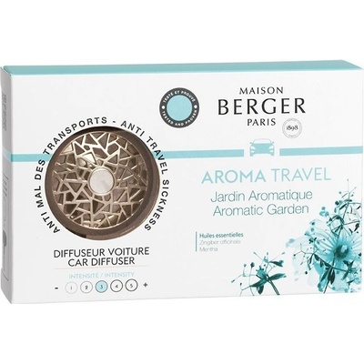 Maison Berger Paris Car Garden clip