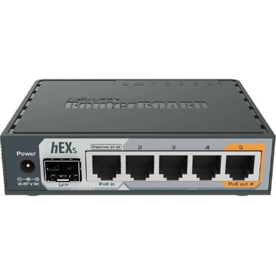 MikroTik RB760iGS MikroTik