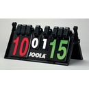 Joola Team Score Board