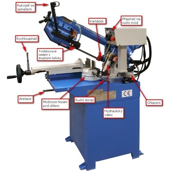 PILANA PMS 170/210 MO