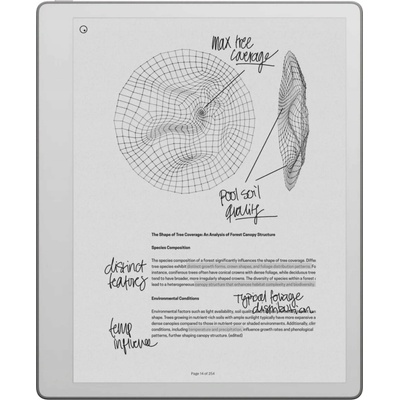 reMarkable Paper Pure