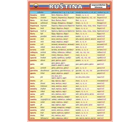 Ruština nepravidelná slovesa