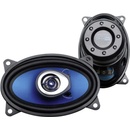 Sinus tec ST 150c