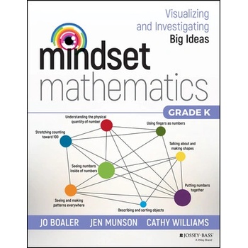 Mindset Mathematics Boaler Jo