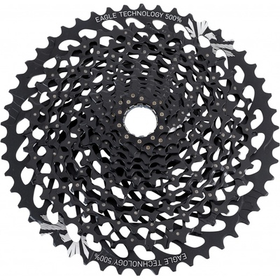 Sram GX Eagle