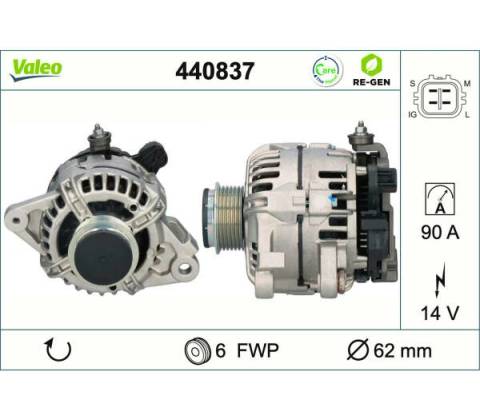 generátor VALEO 440837