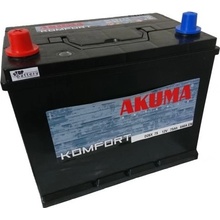 Akuma Komfort 12V 75Ah 640A D26X 75