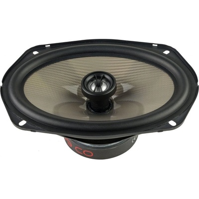Audio System Carbon 609 CO