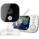 Test Niceboy ION Starlight SL4 Recenzia Niceboy ION Starlight SL4