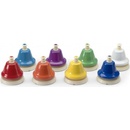 Stagg TB SET