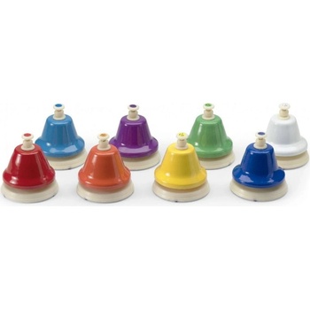 Stagg TB SET