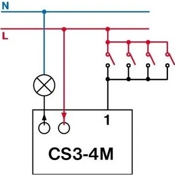 Elektrobock CS3-4M