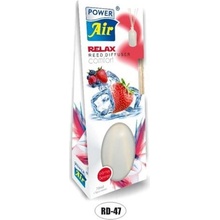 Relax Reed Winter Berries difuzér 85 ml