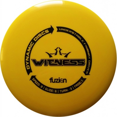Dynamic Discs Witness BioFusion