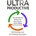 Ultraproductive - Eric Partaker