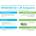 Cisco Catalyst C1200-24FP-4X
