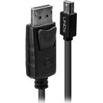 Lindy LINDY Mini DisplayPort към Displayport кабел черен 3m (41647)