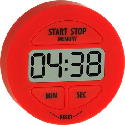 TFA 38.2022.05