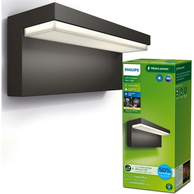 Philips 8720169257252