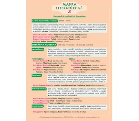 Mapka literatúry SŠ 2