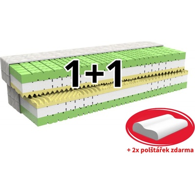 MPO Loreta