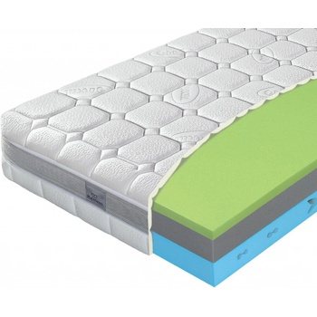Materasso Dynamic Flex