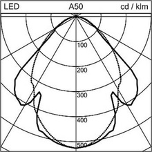 Regent Lighting 10.009.442