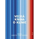 Klíma