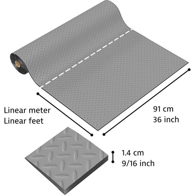 Notrax 479 Cushion Trax šedá 91cm x linm