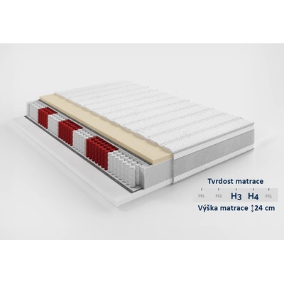 Comforteo Only