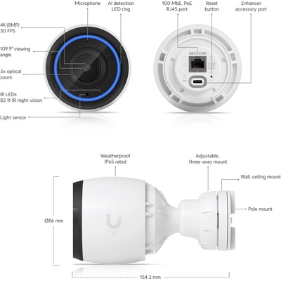 Ubiquiti UVC-G5-Pro